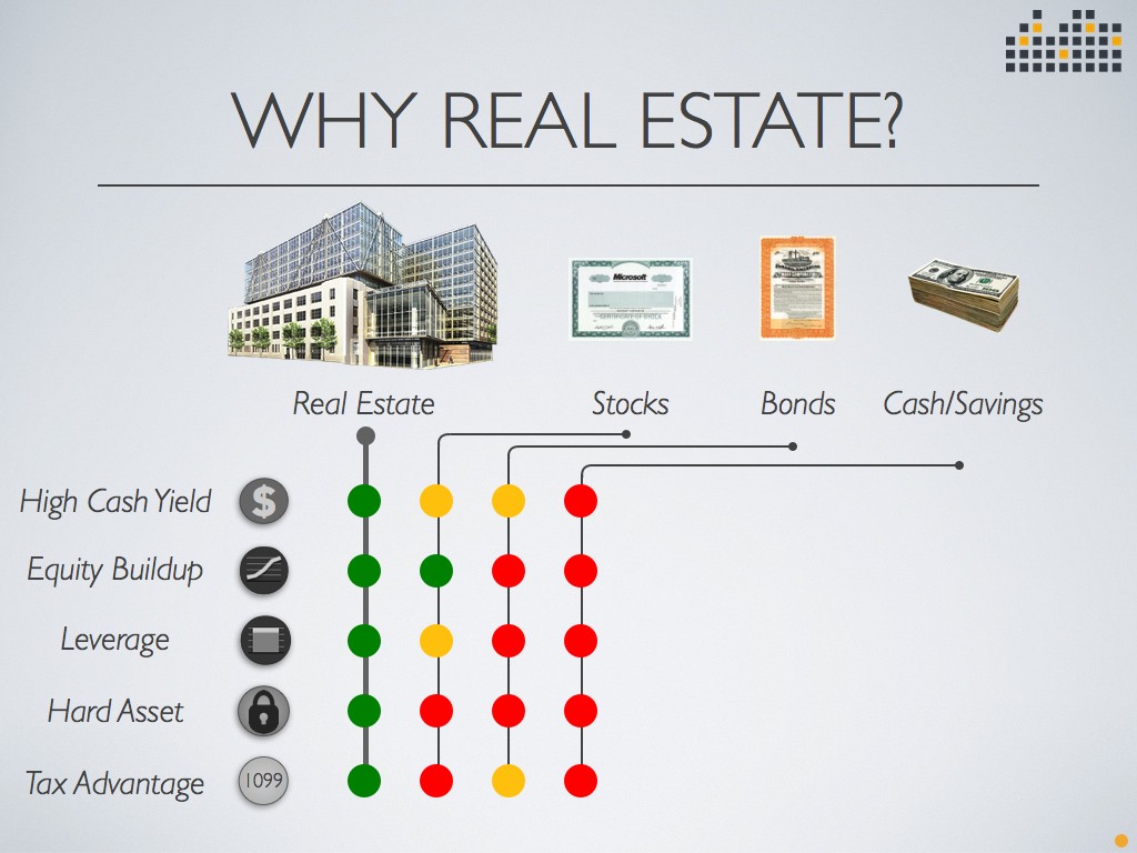 What Percentage Of Us Real Estate Is Owned By China