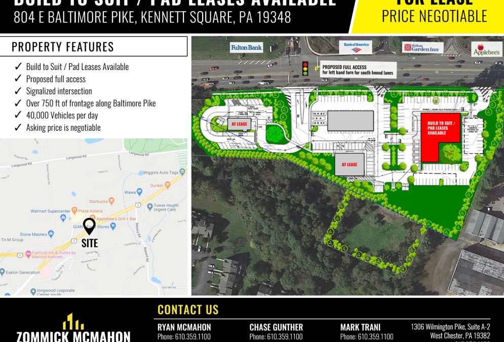 Available – Up to 20,000SF Retail / Office / Medical Office  –   Kennett Square PA