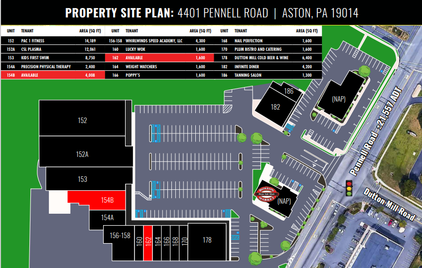 Dutton Mill Shopping Center – Retail Space Available – Aston – PA